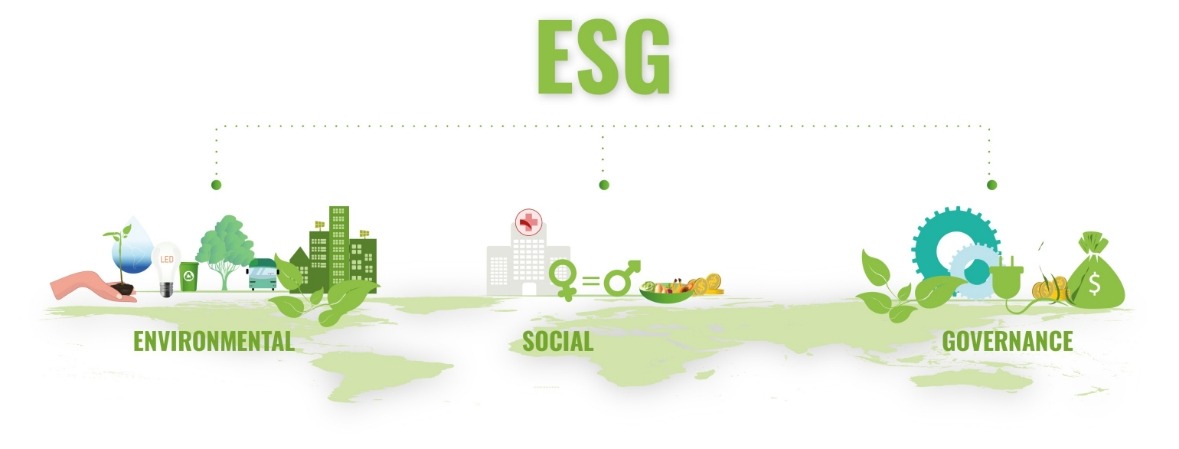 esg