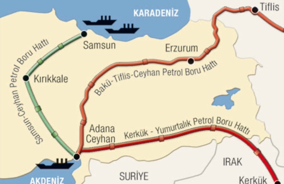Trans Anatolian Pipeline